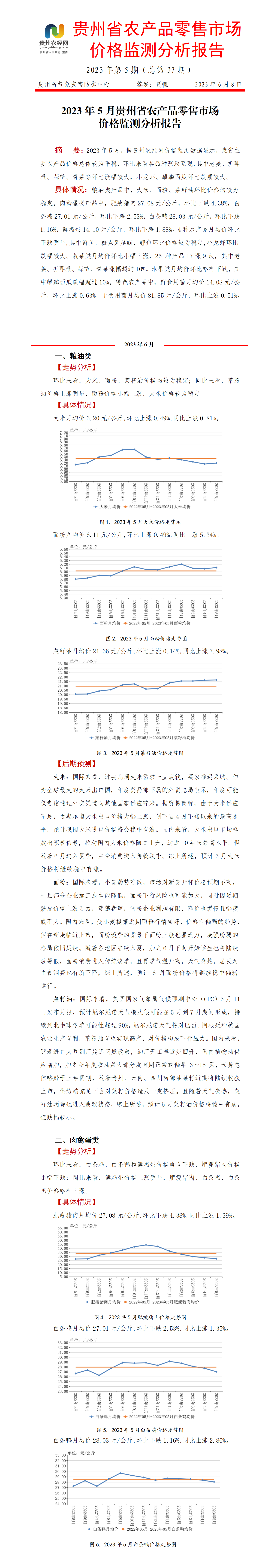贵州省农产品零售市场价格监测报告第37期(2023年5月）_01