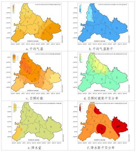 黔西南