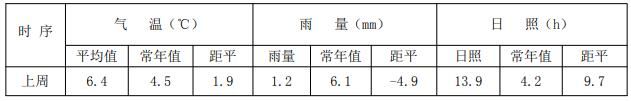 播州