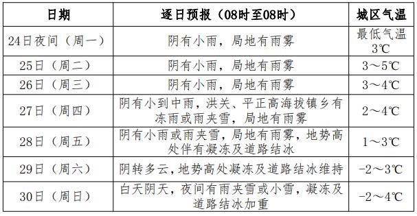 播州5