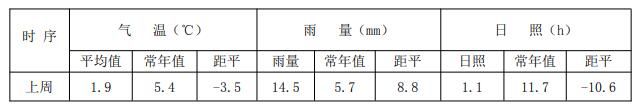 播州区