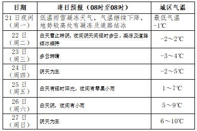 播州区4